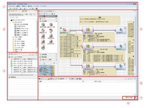 「予期しない障害が発生したため、RACCOON Developer Studioを終了します」のダイアログが出力されて Developer ...